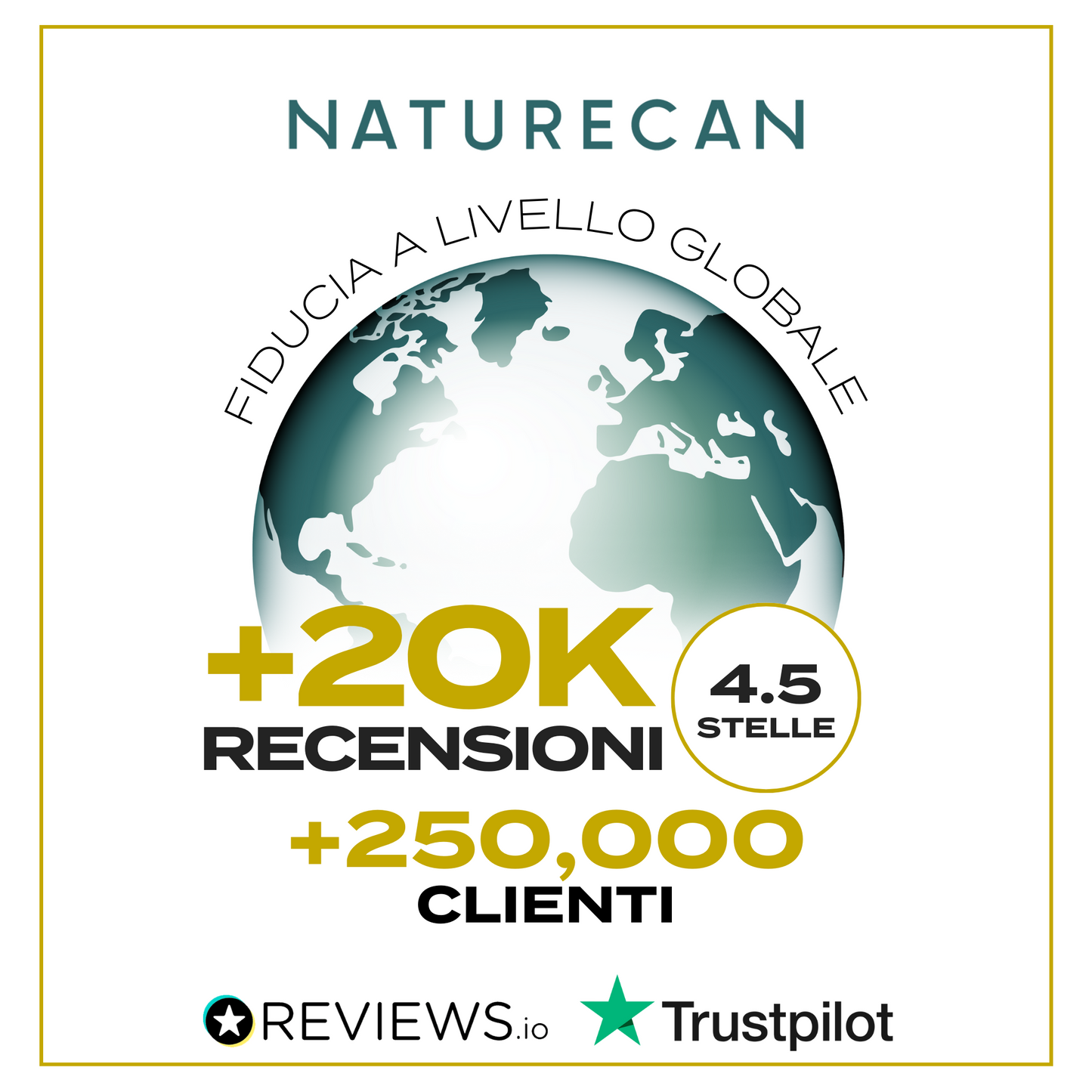 recensioni naturecan