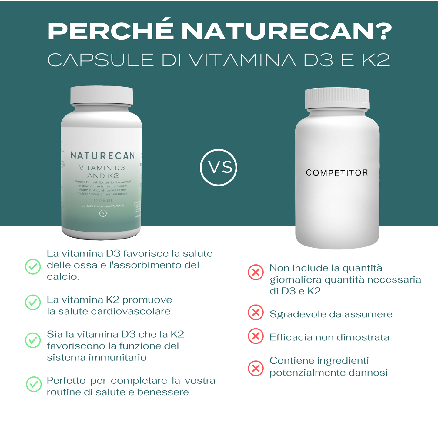 vitamina d3 e k2 naturecan