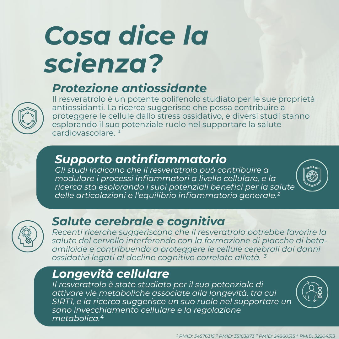 resveratrolo benefici