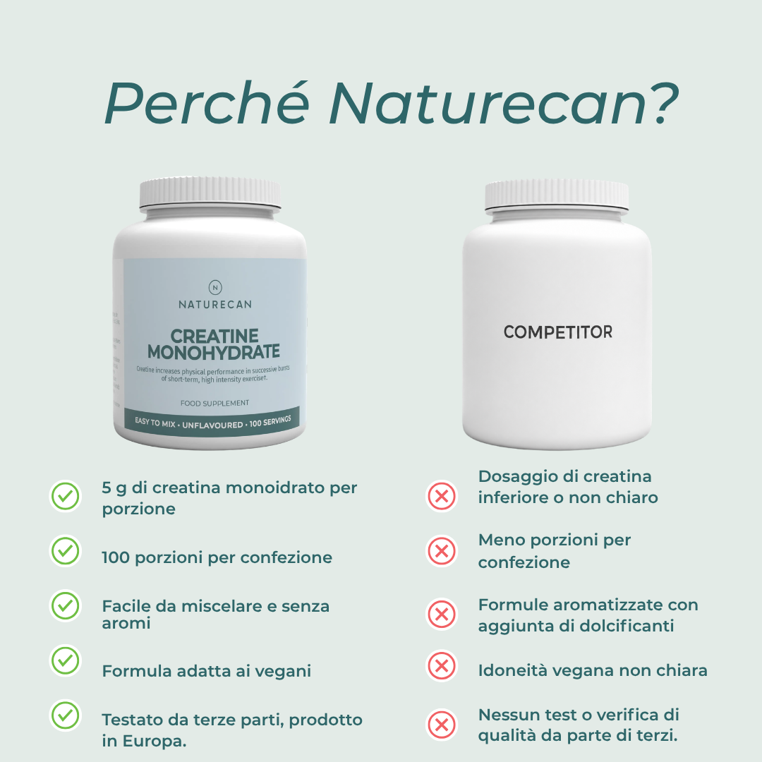 Creatina Monoidrato naturecan