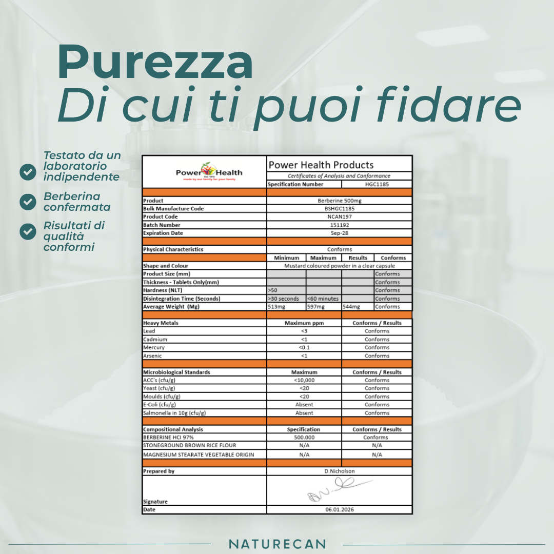Berberina certificato di analisi purezza