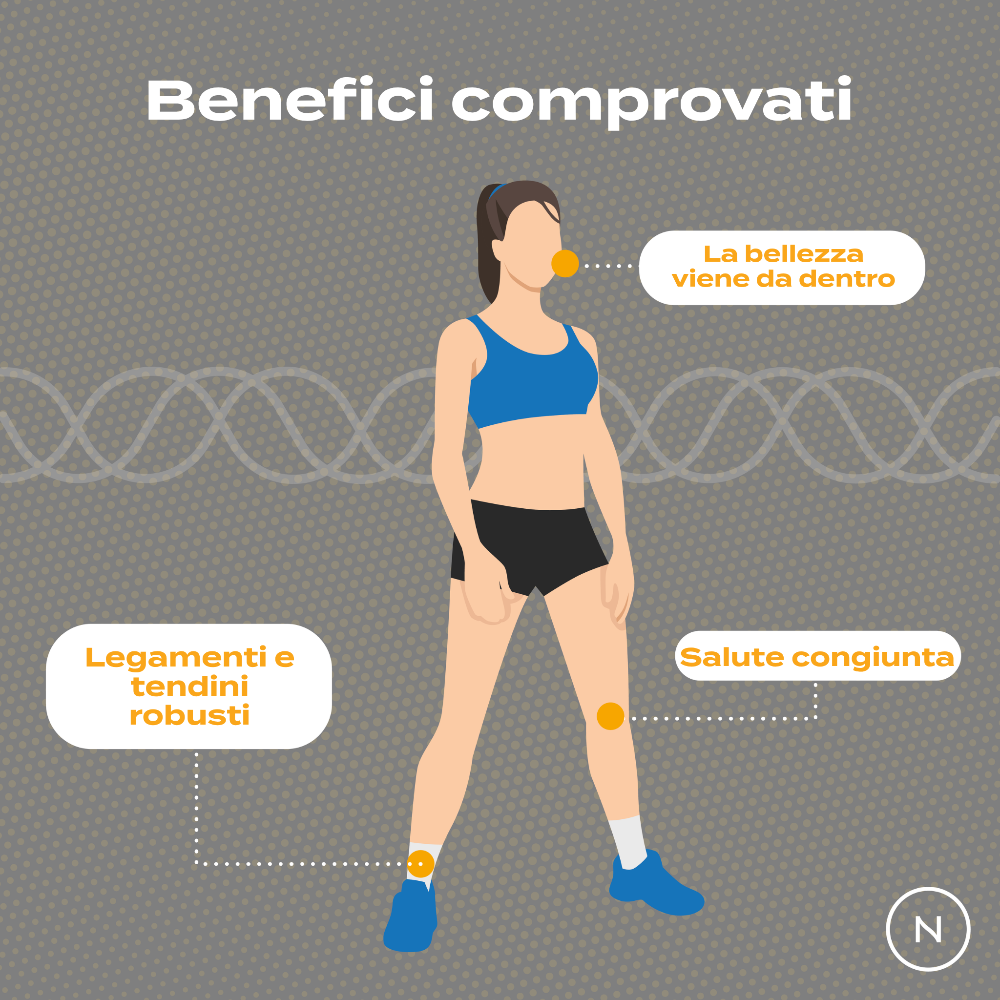 Peptidi di Collagene benefici