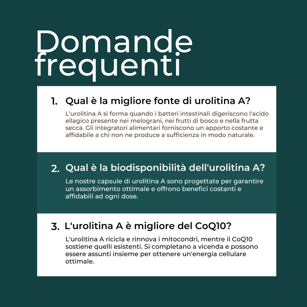 Urolitina A domande frequenti