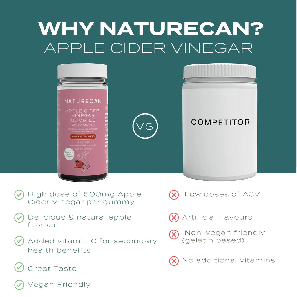 Comparison between Naturecan Apple Cider Vinegar gummies and a competitor on a green and white background.