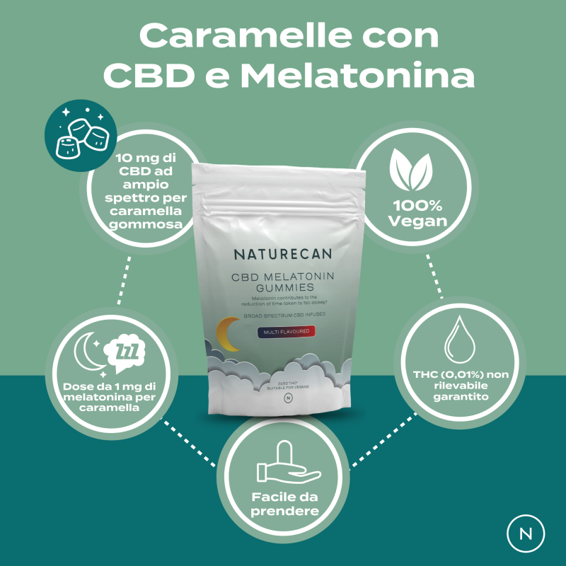 Caramelle al CBD con melatonina benefici