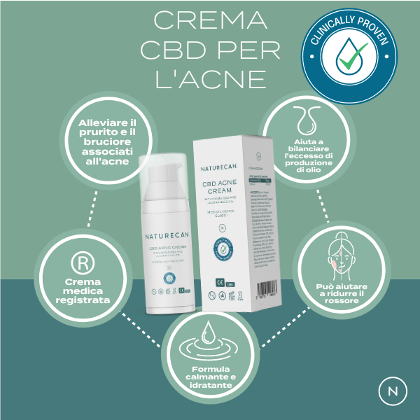 miglior crema per l'acne