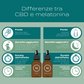cbd e melatonina