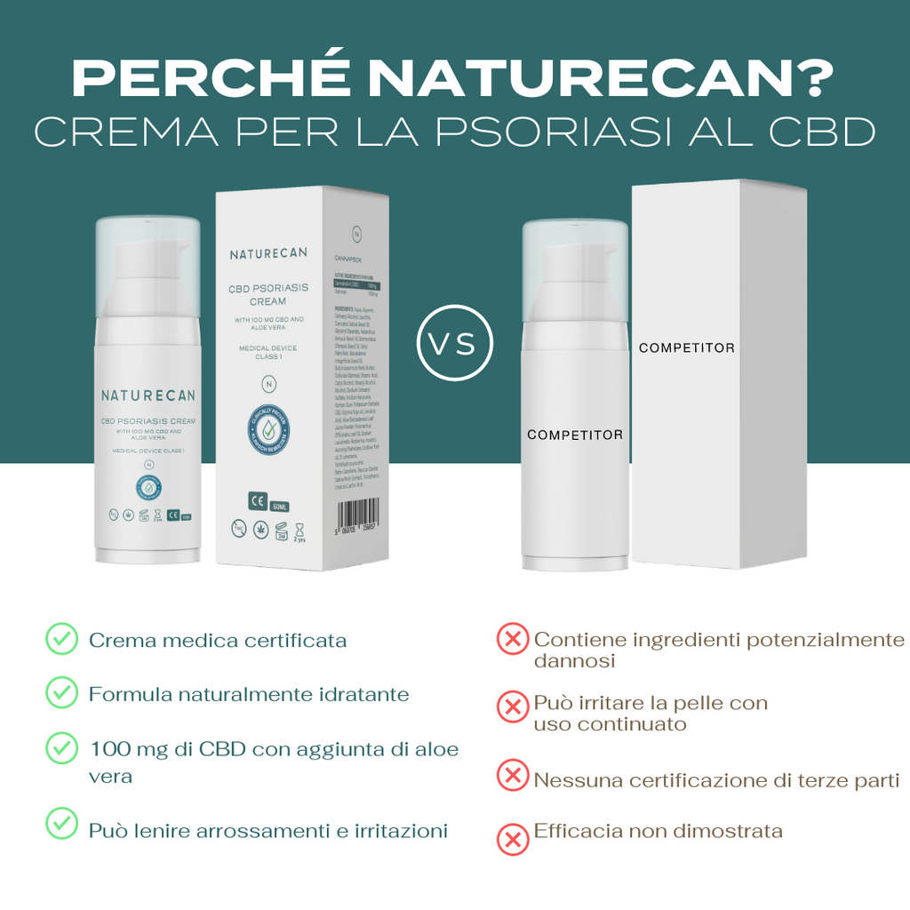 crema per la psoriasi naturecan
