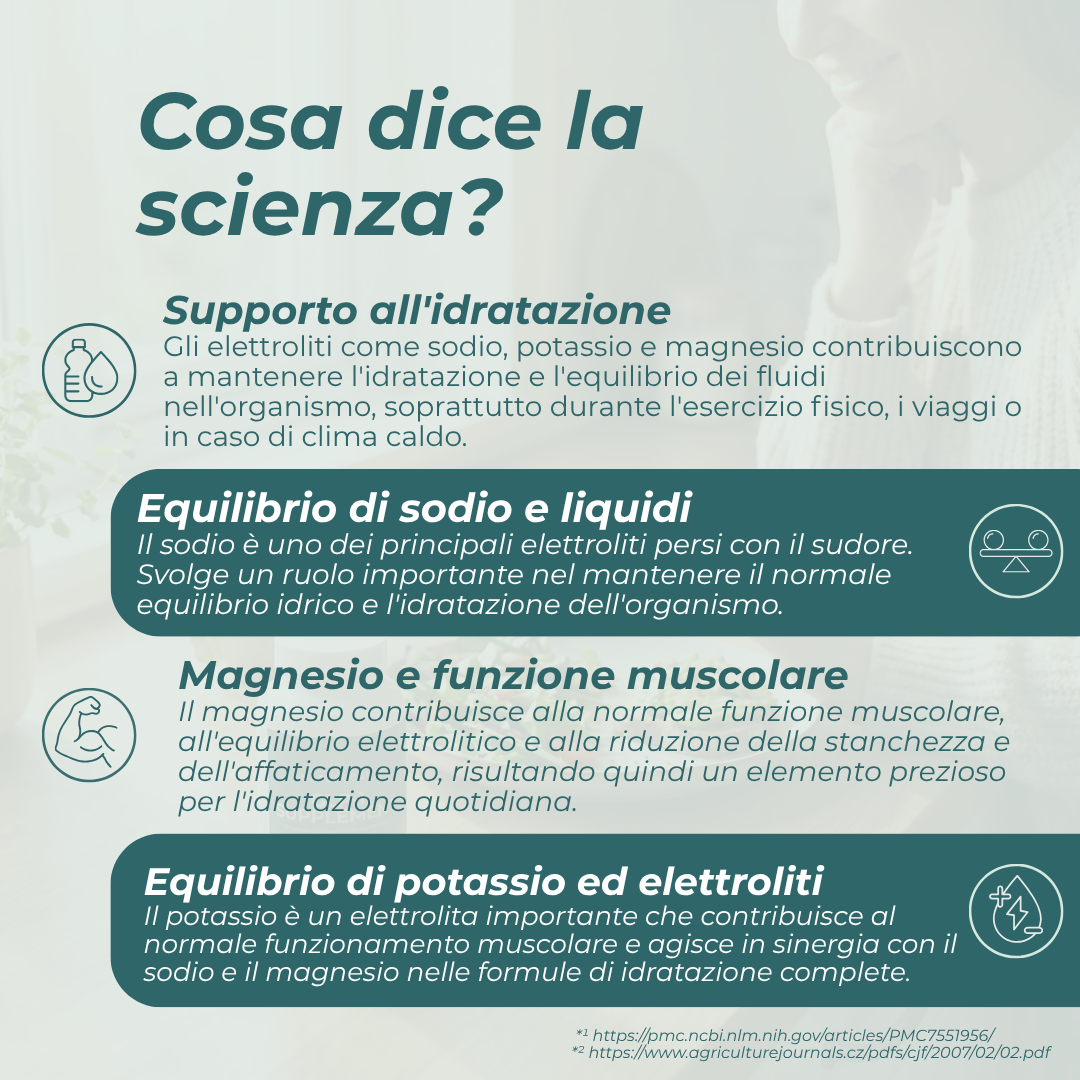 Integratore di Elettroliti magnesio benefici