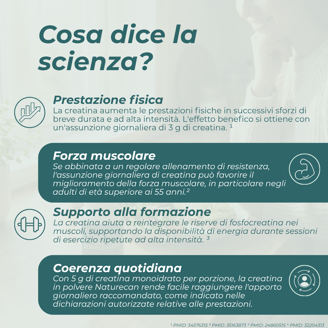 Creatina Monoidrato benefici