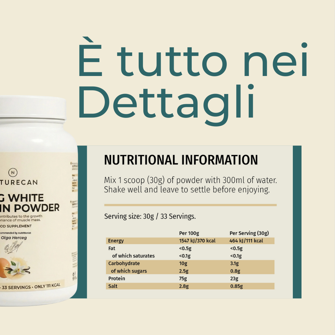 Proteine in polvere dell'albume d'uovo ingredienti