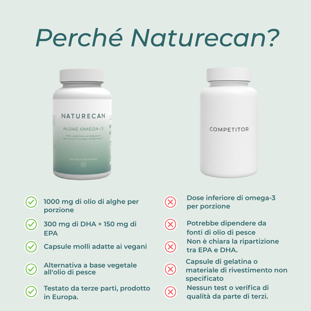 Omega-3 Vegano naturecan