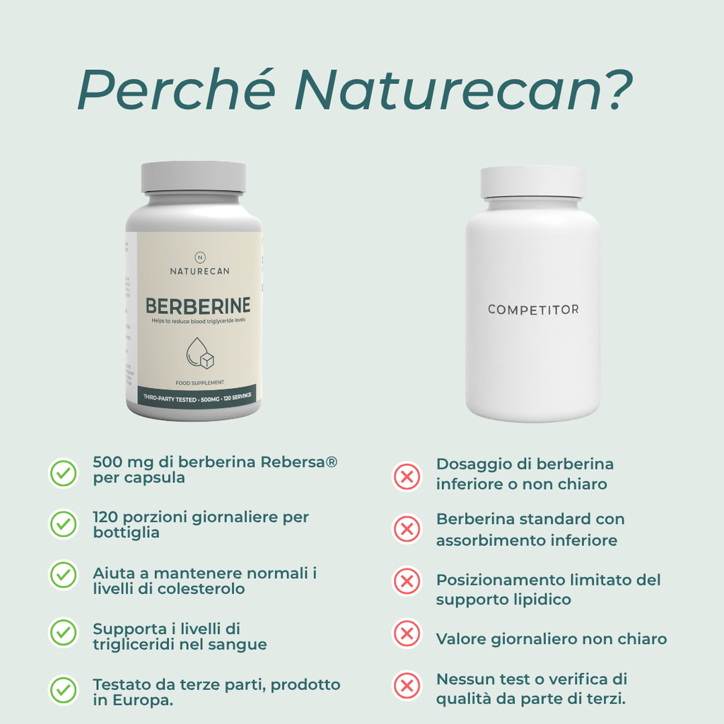 Berberina naturecan qualità premium