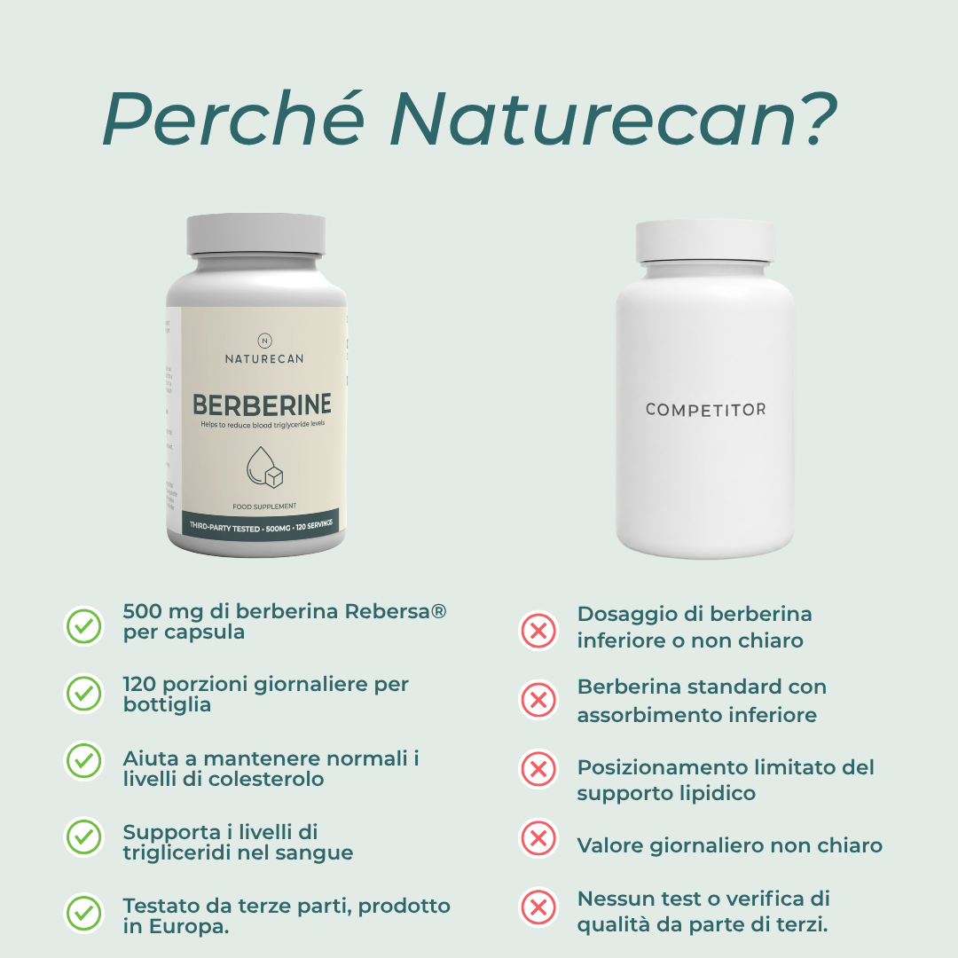 Berberina naturecan qualità premium