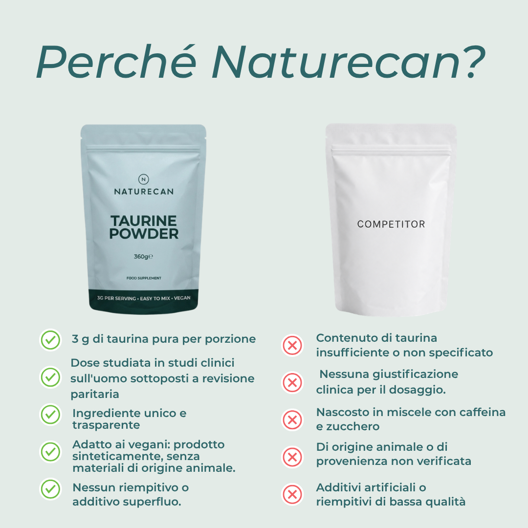 Taurina in polvere naturecan