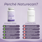 Capsule di L-teanina italia naturecan