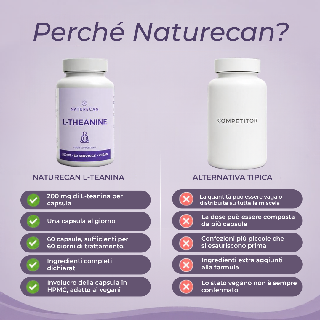 Capsule di L-teanina italia naturecan