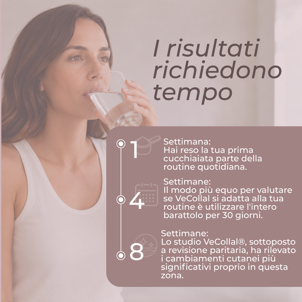 Collagene Vegano VeCollal® risultati