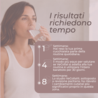 Collagene Vegano VeCollal® risultati