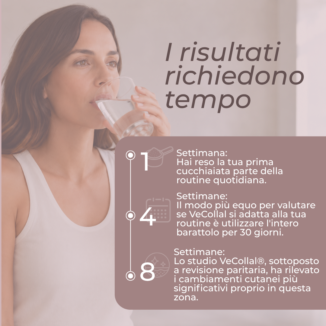 Collagene Vegano VeCollal® risultati