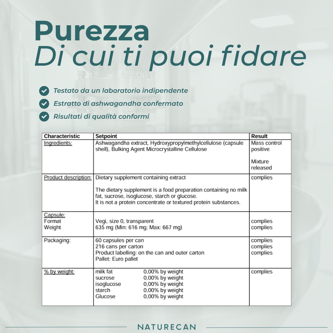 purezza ashwagandha