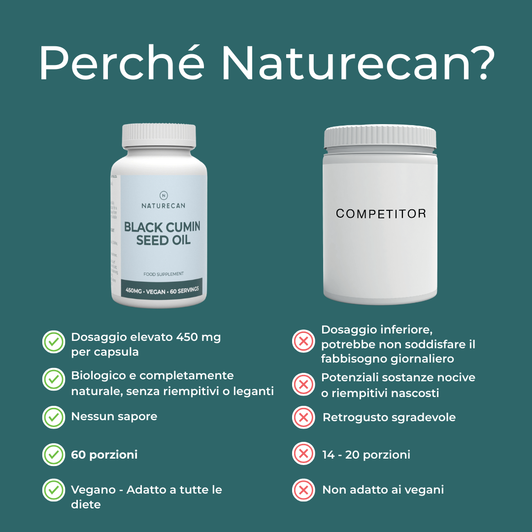 naturecan cumino nero in capsule
