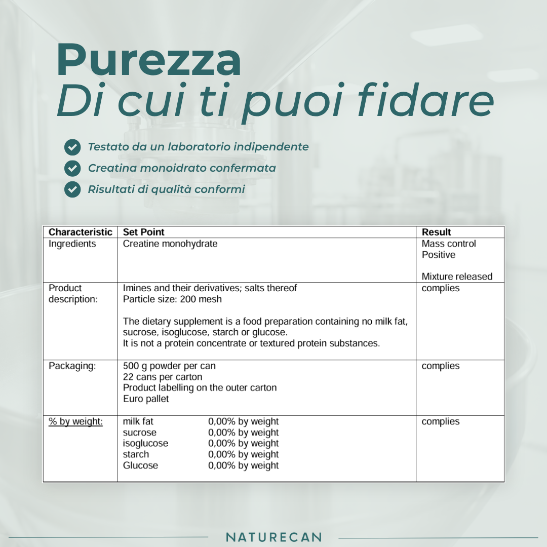 creatina certificato analisi
