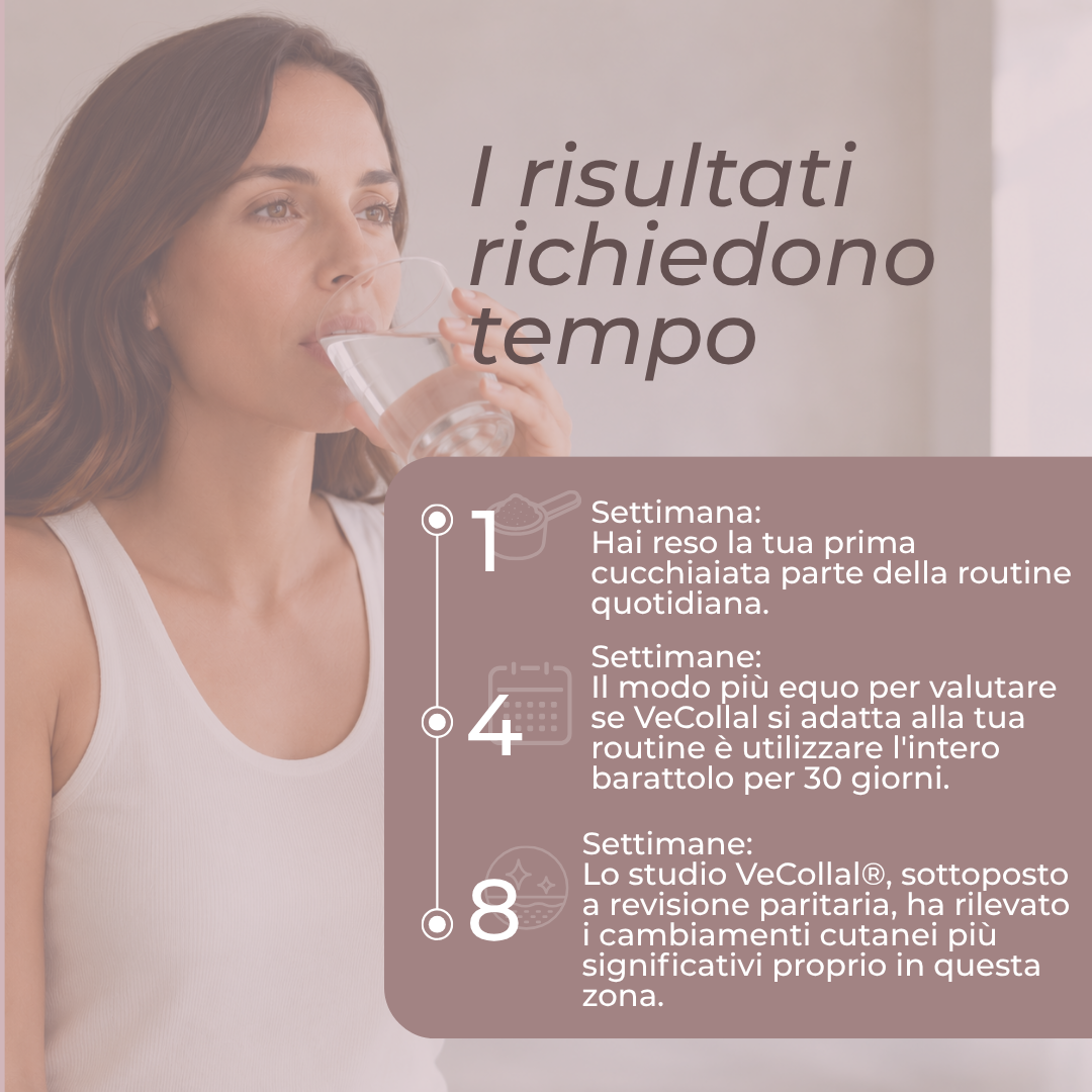 Collagene Vegano VeCollal® benefici lungo termine