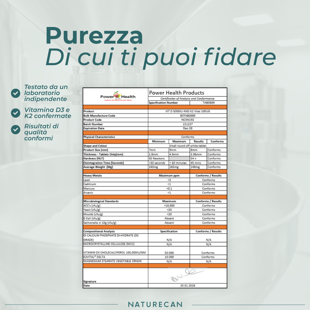 Vitamine D3 & K2 certificato analisi