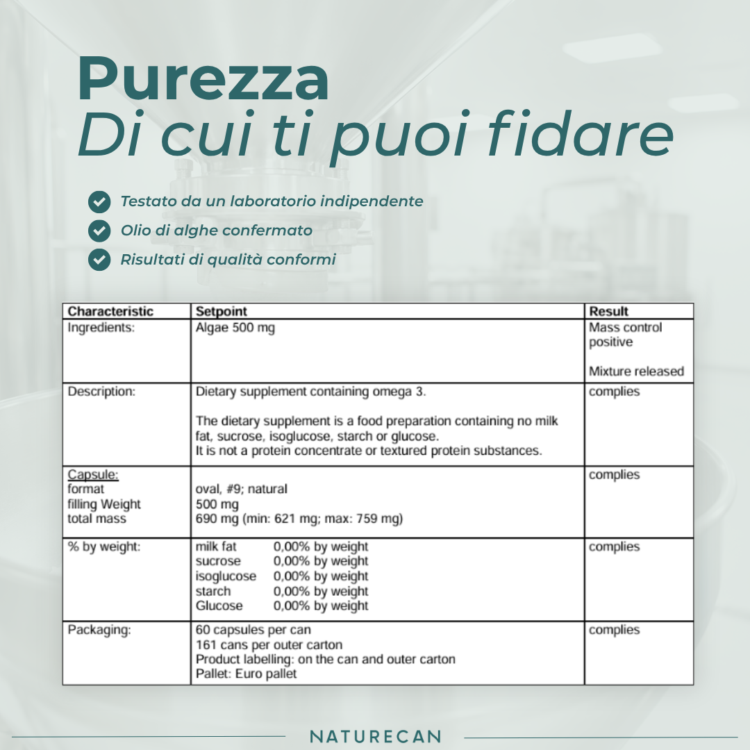 omega 3 certificato analisi