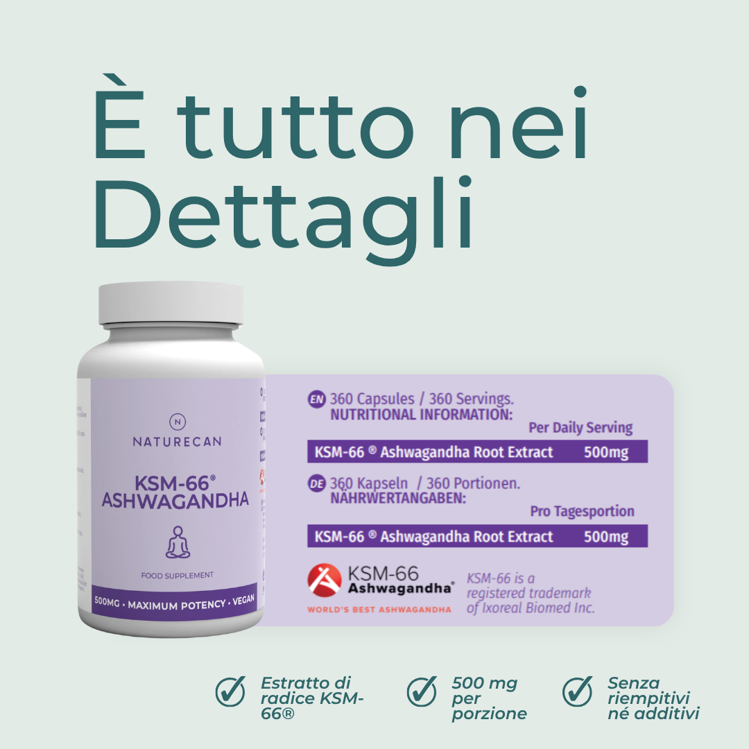 Capsule KSM-66® Ashwagandha ingredienti