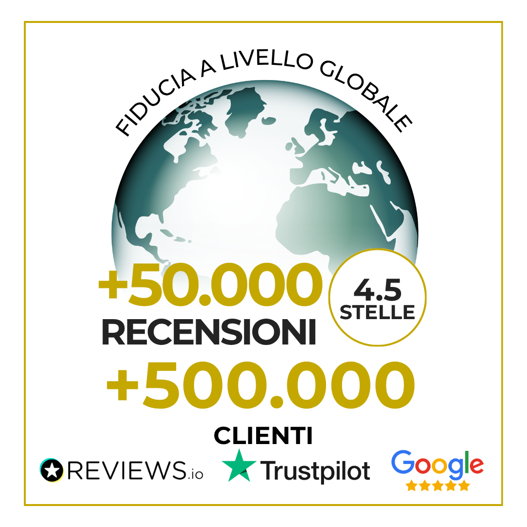 recensioni naturecan