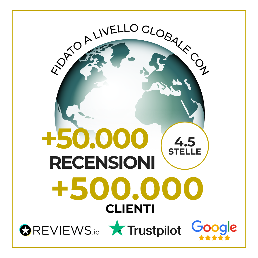 naturecan recensioni