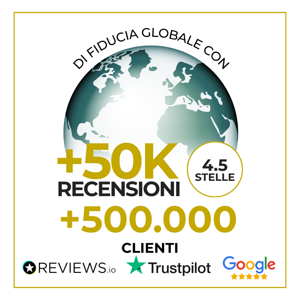 naturecan recensioni