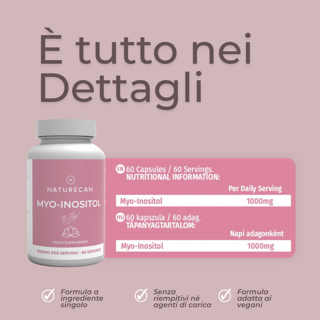 Capsule di Mio-Inositolo ingredienti