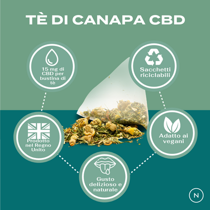 tè al cbd canapa